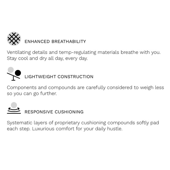 NEW Cole Haan 2.ZERØGRAND Stitchlite Wingtip Navy Oxfords - 8.5B - NWOT. - Picture 8 of 9